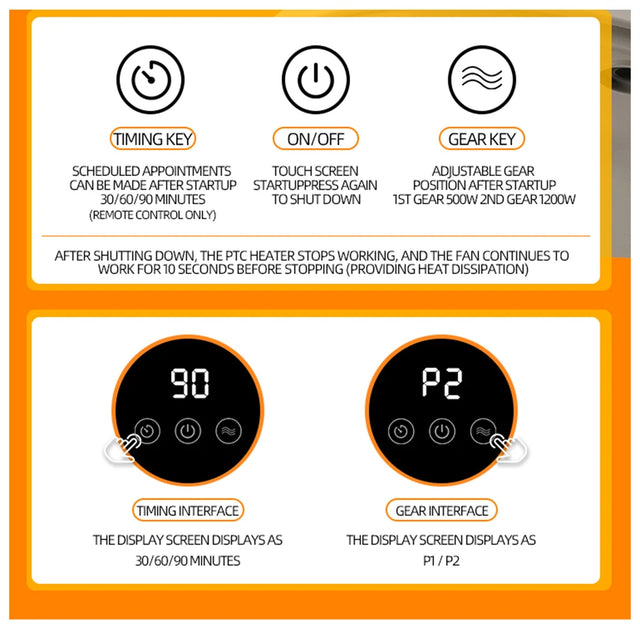 Portable Electric Space Heater 1200W