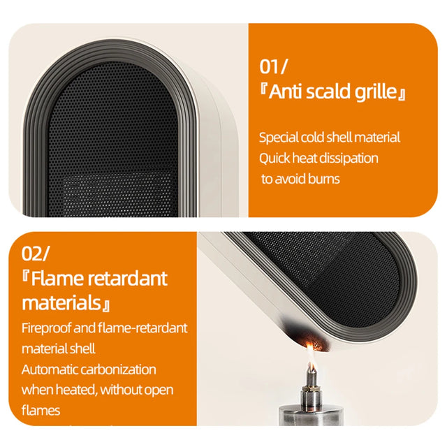 Portable Electric Space Heater 1200W